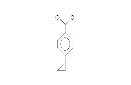 4-Cyclopropyl-benzoyl chloride