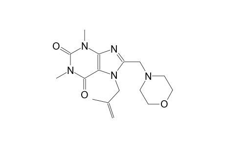1,3-dimethyl-7-(2-methyl-2-propenyl)-8-(4-morpholinylmethyl)-3,7-dihydro-1H-purine-2,6-dione