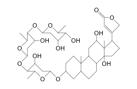 Digoxin