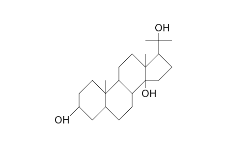 17b-(1-Hydroxy-isopropyl)-15,14b-androstane-3b,14b-diol