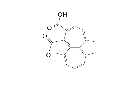 1,2-Heptalenedicarboxylic acid, 5,6,8,10-tetramethyl-, 1-methyl ester, (.+-.)-