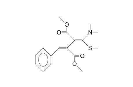 Dimethyl 1-phenyl-4-dimethylamino-4-methylthio-butadiene-2,3-di-