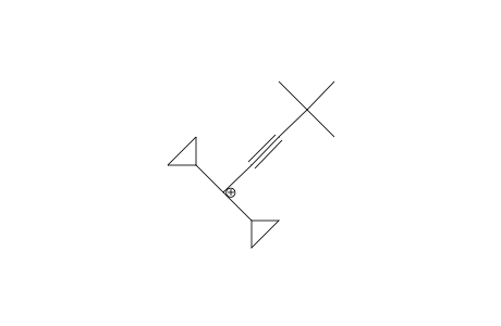 1,1-Dicyclopropyl-4,4-dimethyl-2-pentyn-1-yl cation