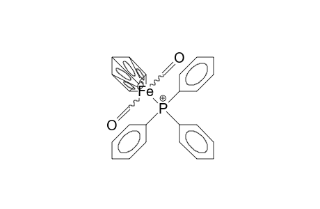 /.eta.-5/-Cyclopentadienyl-triphenylphosphino iron dicarbonyl cation
