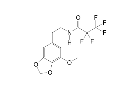 3-Methoxy-4,5-methylenedioxyphenethylamine PFP