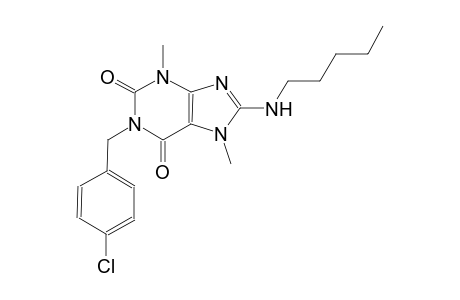 1-(4-chlorobenzyl)-3,7-dimethyl-8-(pentylamino)-3,7-dihydro-1H-purine-2,6-dione