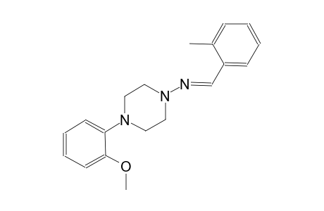 1-piperazinamine, 4-(2-methoxyphenyl)-N-[(E)-(2-methylphenyl)methylidene]-