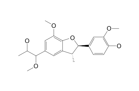(+/-)-ERYTHRO-1-[2-(4-HYDROXY-3-METHOXYPHENYL)-3-METHYL-7-METHOXY-2,3-DIHYDROBENZO-[B]-FURAN-5-YL]-1-METHOXY-2-PROPANOL;RAC-FRAGNASOL-A