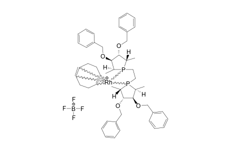 [RH(3A)(COD)]-BF4