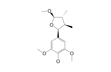 3,4-DIMETHYL-2-(4'-HYDROXY-3',5'-DIMETHOXYPHENYL)-5-METHOXY-TETRAHYDROFURAN