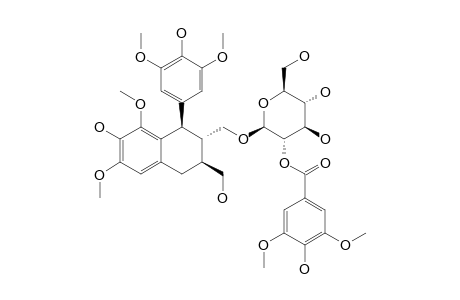 ACANFOLIOSIDE;(+)-LYONIRESINOL-3A-[2-(3,5-DIMETHOXY-4-HYDROXY)-BENZOYL]-O-BETA-GLUCOPYRANOSIDE