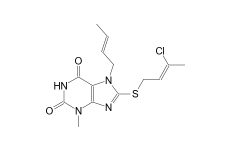 1H-purine-2,6-dione, 7-[(2E)-2-butenyl]-8-[[(2Z)-3-chloro-2-butenyl]thio]-3,7-dihydro-3-methyl-