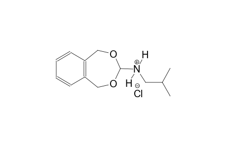 2,4-benzodioxepin-3-aminium, 1,5-dihydro-N-(2-methylpropyl)-, chloride