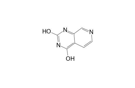 Pyrido[3,4-d]pyrimidine-2,4(1H,3H)-dione