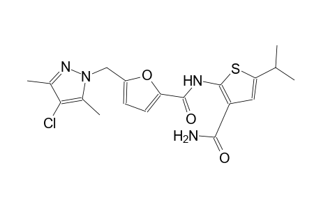 N-[3-(aminocarbonyl)-5-isopropyl-2-thienyl]-5-[(4-chloro-3,5-dimethyl-1H-pyrazol-1-yl)methyl]-2-furamide