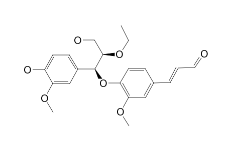 BALANOPHONIN-D;1',9'-DIHYDROXY-2,2'-DIMETHOXY-8'-ETHOXY-1,7'-OXO-PHENYL-PROPYL-CONIFERALDEHYDE