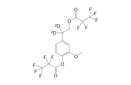 Pentafluoropropionyl derivative of 3-methoxy-4-hydroxy-phenylethanol-D2