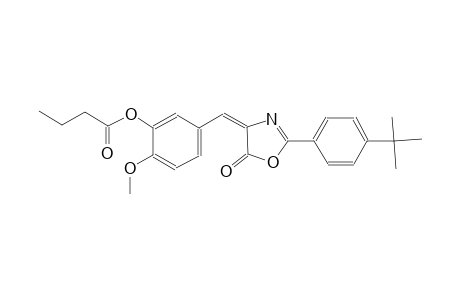 5-[(E)-(2-(4-tert-butylphenyl)-5-oxo-1,3-oxazol-4(5H)-ylidene)methyl]-2-methoxyphenyl butyrate
