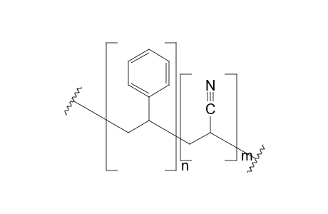 Styrene/acrylonitrile copolymer 68/32