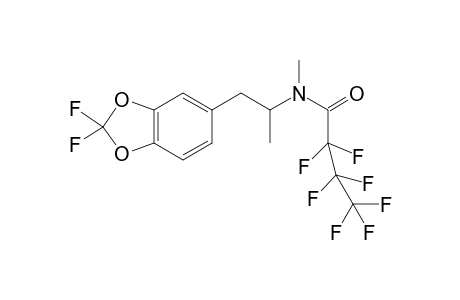 DFMDMA HFB