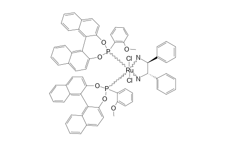 (S,S,SS)-RU-MEO-XU-PHOS