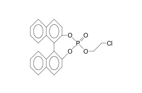 4-(2-Chloro-ethoxy)-dinaphtho(2,1-D:1',2'-F)(1,3,2)dioxaphosphepin 4-oxide