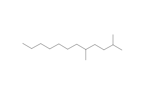 Dodecane, 2,5-dimethyl-
