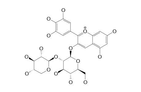 DELPHINIDIN-3-O-SAMBUBIOSIDE;DELPHINIDIN-3-O-(2''-O-BETA-XYLOPYRANOSYL-O-BETA-GLUCOPYRANOSIDE)