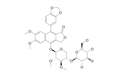 RAMONTOSIDE;DIPHYLLIN-4-O-[BETA-D-GLUCOPYRANOSYL-(1->4)]-BETA-2,3-DI-O-METHYL-D-XYLOPYRANOSIDE