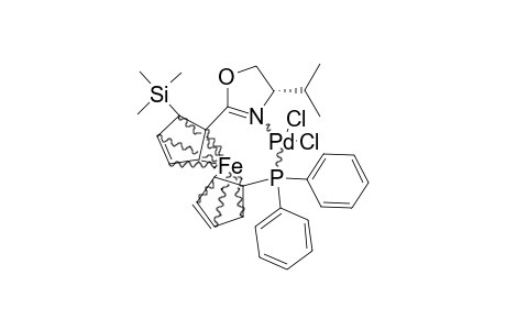 Minor-isomer