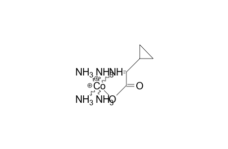 Tetraamino-(2-cyclopropyl-2-imino-2-ethanato) cobalt dication