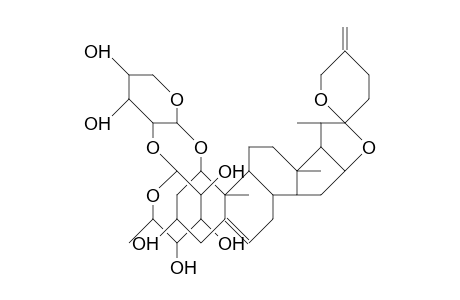 1.beta.,3.beta.-Dihydroxy-spirost-5,25(27)-dien-1-O.alpha.-L-rhamnopyranosyl-(1-2).alpha.-L-arabinopyranosid