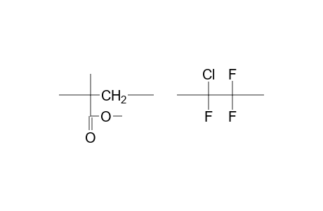 Poly(methyl methacrylate-co-trifluorochloroethylene)