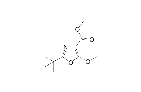 2-tert-butyl-5-methoxy-oxazole-4-carboxylic acid methyl ester