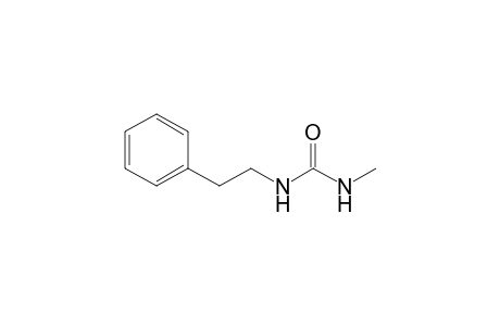 Urea, 1-methyl-3-phenethyl-