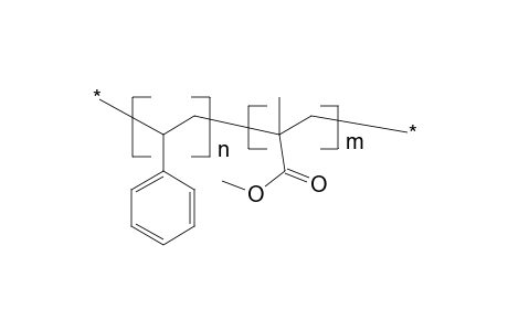 Styrene-methylmethacrylate copolymer