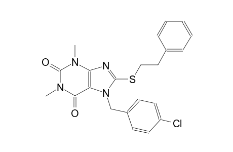7-(4-chlorobenzyl)-1,3-dimethyl-8-[(2-phenylethyl)sulfanyl]-3,7-dihydro-1H-purine-2,6-dione