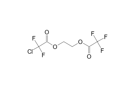 Ethylene glycol, chlorodifluoroacetate, trifluoroacetate