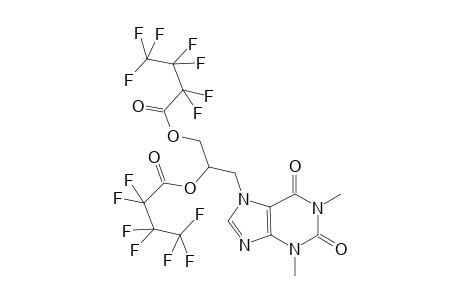 Dyphylline bis-heptafluorobutanoate