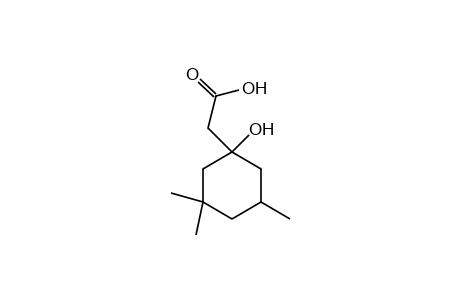 1-hydroxy-3,3,5-trimethylcyclohexaneacetic acid