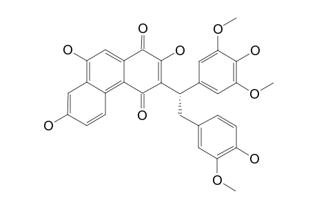 LODDIGESIINOL-H