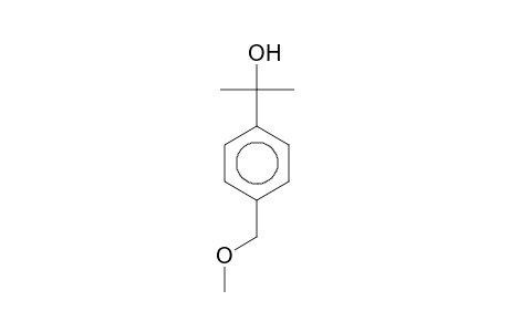 BENZENEMETHANOL, 4-(METHOXYMETHYL)-alpha,alpha-DIMETHYL-