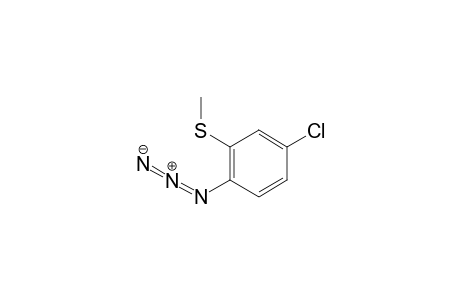 (2-Azido-5-chlorophenyl)(methyl)sulfane