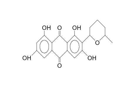 Averufanin