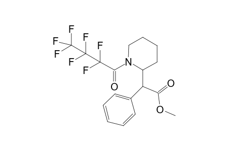 Methylphenidate HFB