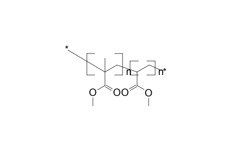 Poly(methyl methacrylate-co-methyl acrylate)
