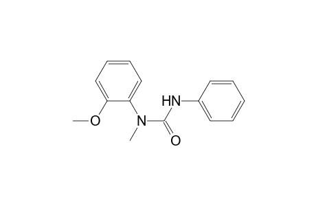 Urea, N-(2-methoxyphenyl)-N-methyl-N'-phenyl-