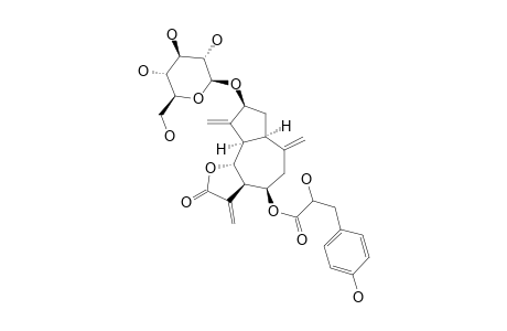 TECTROSIDE