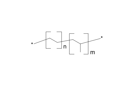 Poly(ethylene-co-propylene) with additives