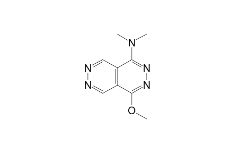 1-(dimethylamino)-4-methoxypyridazino[4,5-d]pyridazine